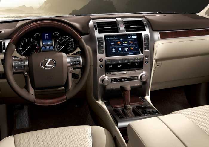 2022 Lexus GX 460 Interior 